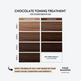 Four Reasons tonuojanti plaukų kaukė CHOCOLATE, 200ml
