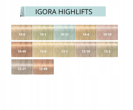 Schwarzkopf Professional IGORA Highlifts plaukų dažai, 60ml | InHair.lt