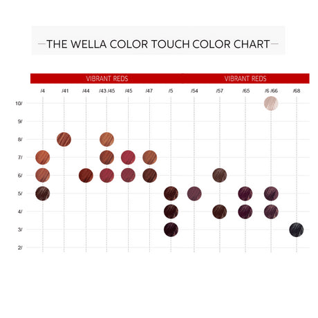 Wella Professionals plaukų dažai Color Touch Vibrant Reds, 60ml | InHair.lt