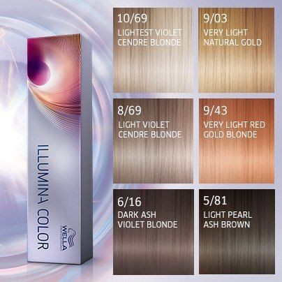 Wella Professionals plaukų dažai Illumina Color, 60ml | InHair.lt