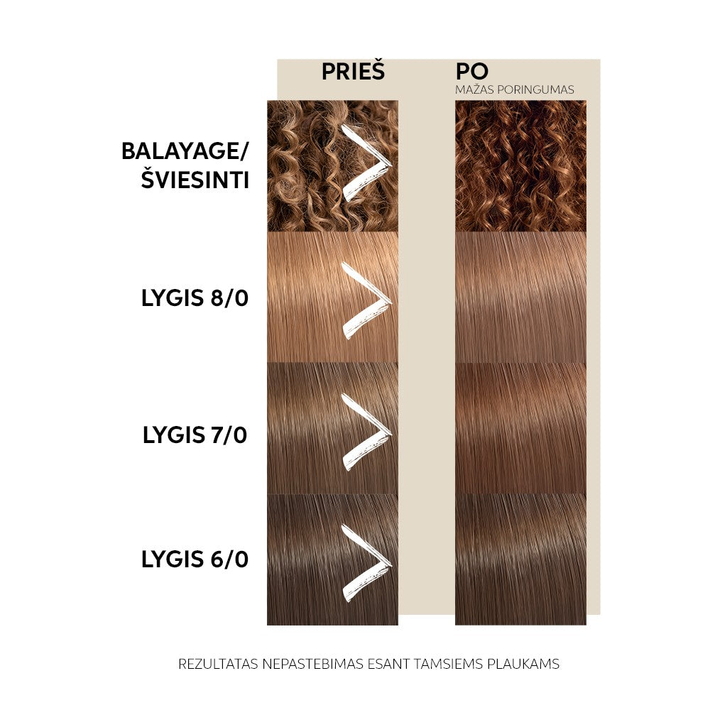 Wella Professionals COLOR FRESH tonuojanti plaukų kaukė Caramel Glaze, 150 ml | InHair.lt